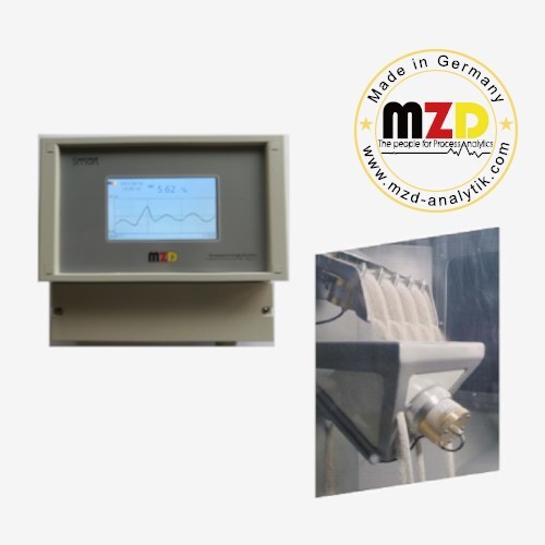 MZD SMART-MP 線上固體／粉體水分分析儀（電容場／NIR，0–100%）
