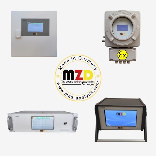 MZD SMART-TCD 熱傳導氣體分析儀（H2／He／Ar／CO2 二成分，ATEX／IECEx 可選）