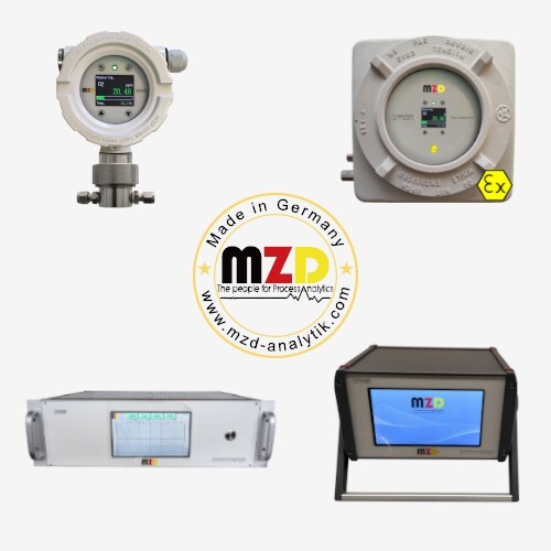 MZD SMART-OEC 電化學微氧／百分比氧分析儀（ATEX／IECEx 可選）