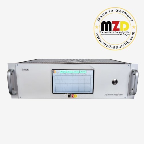 MZD SMART-Multigas 模組化多氣體分析儀（最多 6 種氣體，ATEX／IECEx 可選）